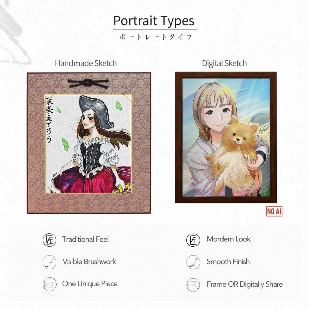 Expressive Anime Character Style